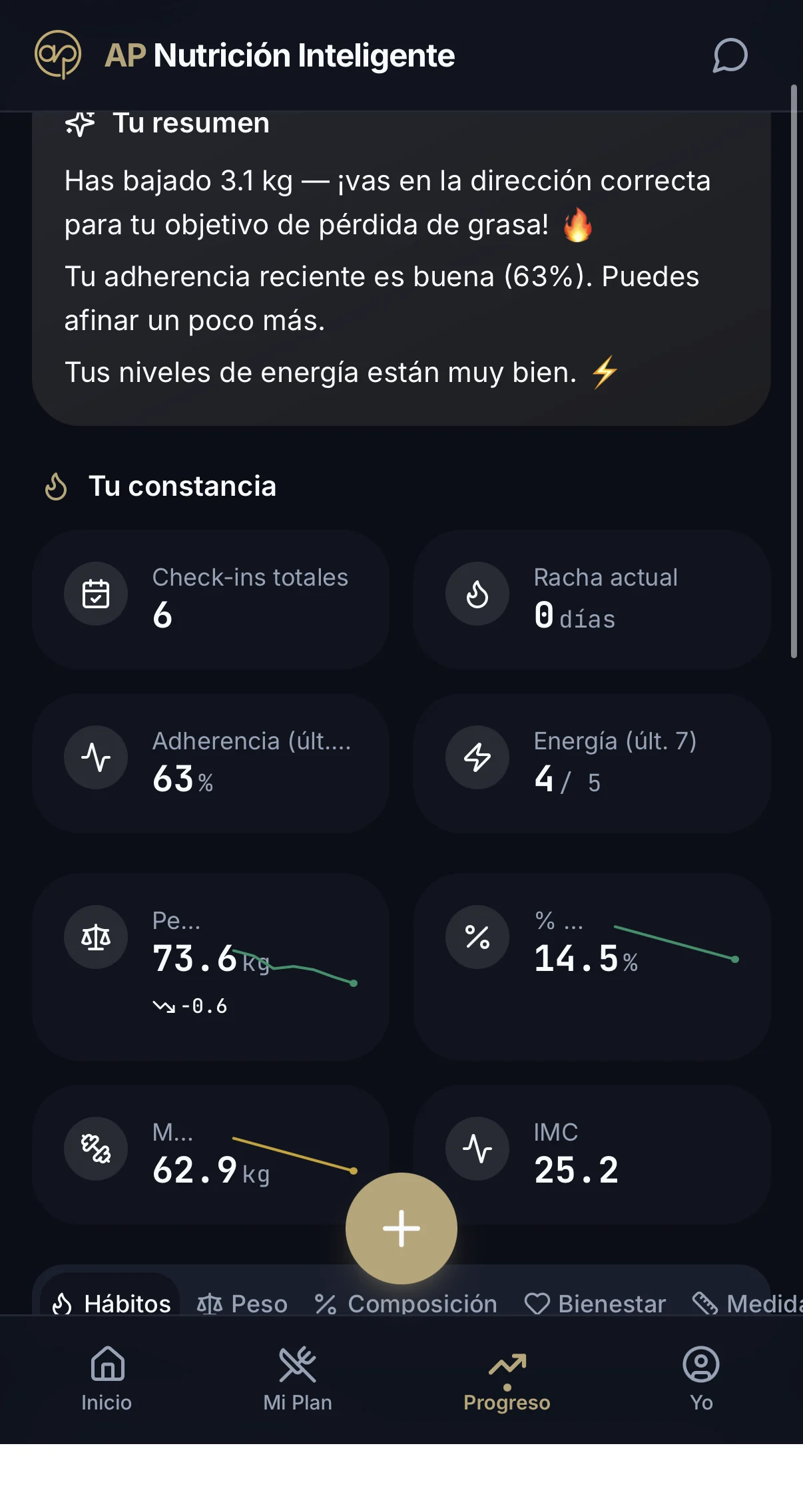 Resumen de progreso en la aplicación AP con evolución del peso, adherencia y check-ins realizados